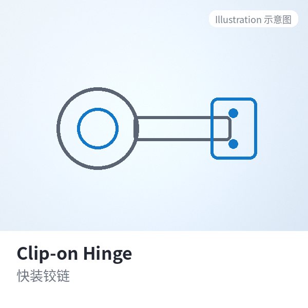 Clip-on Hinge - Jieyang Hesheng Hardware