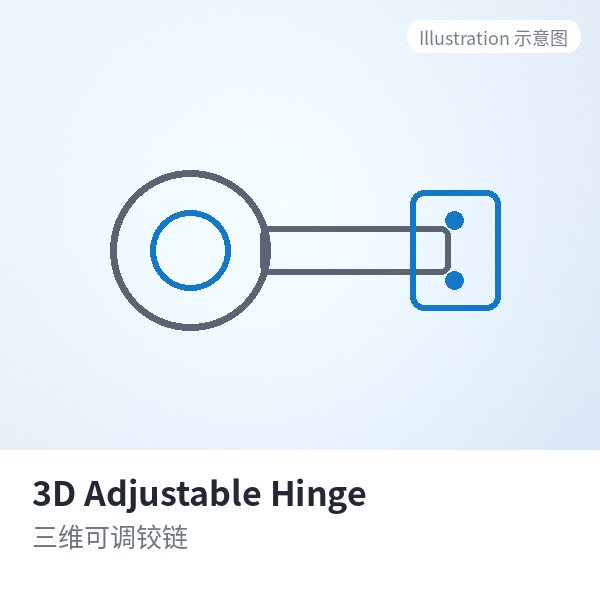 3D Adjustable Hinge - Jieyang Hesheng Hardware