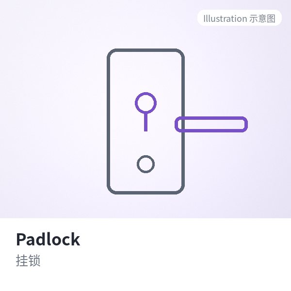 Padlock 挂锁-singiyuan.com