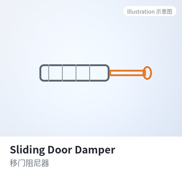 Sliding Door Damper 移门阻尼器-singiyuan.com