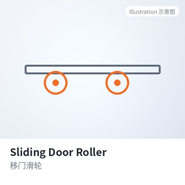 Sliding Door Roller 移门滑轮-singiyuan.com